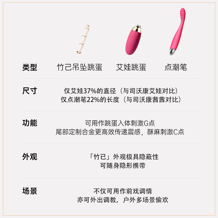 Bamboo Pendant Svakom douxy sex toy for woman comparison image