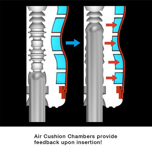 Air-tech Reuseable Vaccum Cup (Strong) - Douxy-Masturbators-Tenga-Douxy-Inner StructureSex Toy Malaysia- Malaysia Sex Toy- Sex Toys Malaysia- Malaysia Sex Toys -douxy malaysia-情趣玩具 online adult store malaysia-sex toy shop in kuala lumpur-online adult toy sex toys-bdsm store malaysia-adulttoy store the handy malaysia-lgbt store malaysia-masturbator fleshlight- fleshlight malaysia men masturbator-fleshlight malaysia stu masturbator for man-masturbator for men-men best masturbator-douxy masturbator malaysia